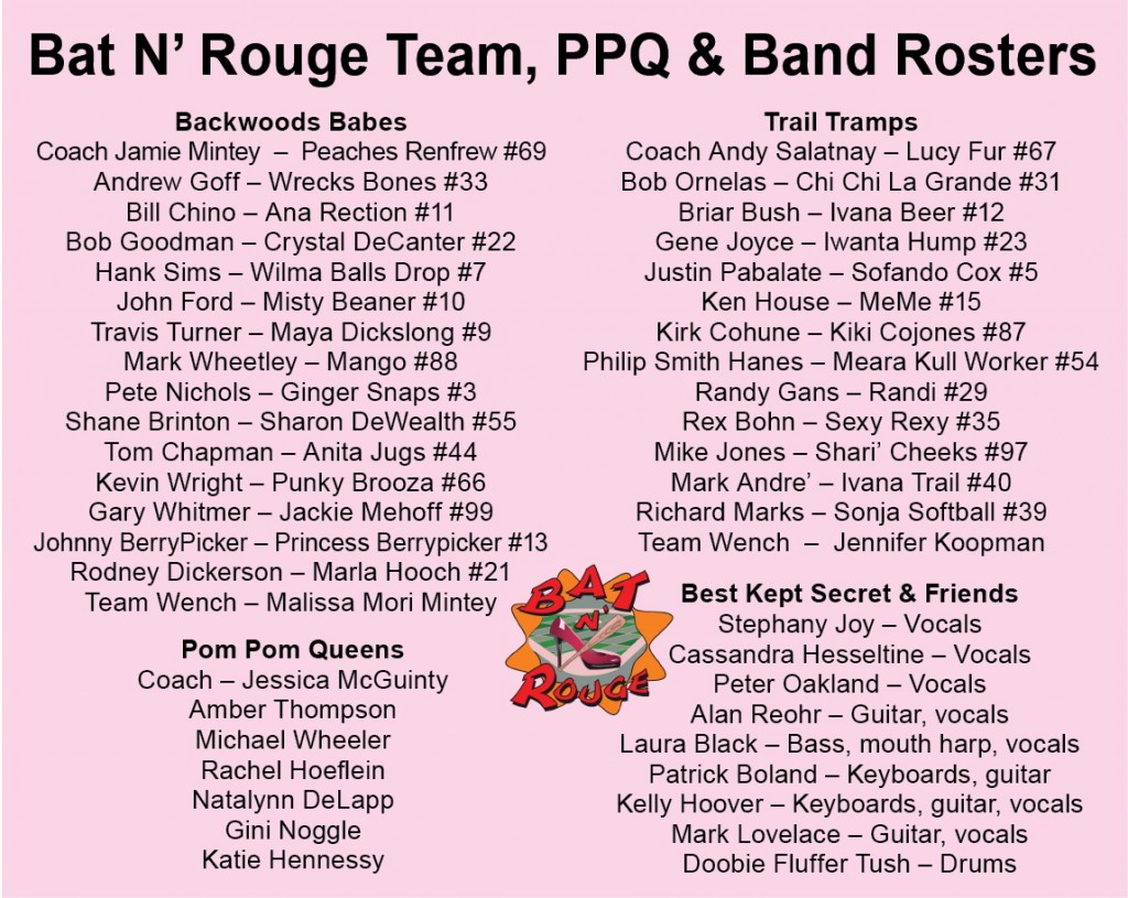 BNR Rosters2